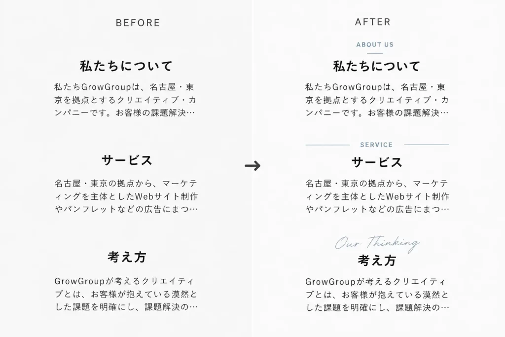 タイトルのあしらいパターン画像